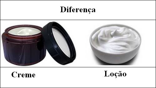 Diferença entre creme e loção